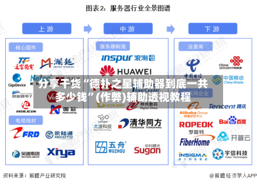 分享干货“德扑之星辅助器到底一共多少钱”(作弊)辅助透视教程-第2张图片