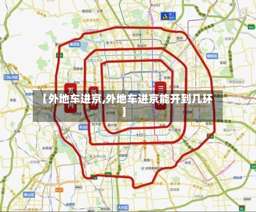【外地车进京,外地车进京能开到几环】-第1张图片