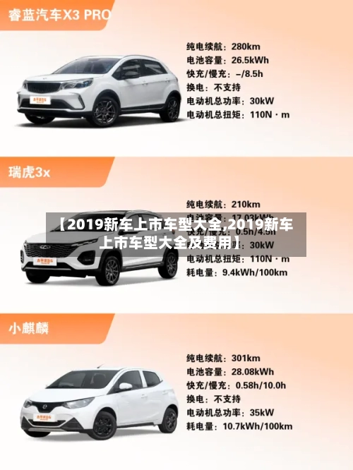 【2019新车上市车型大全,2019新车上市车型大全及费用】-第1张图片
