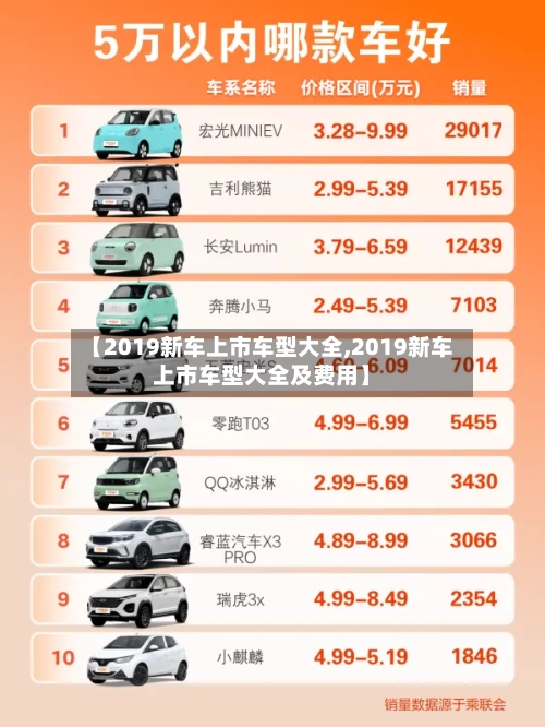 【2019新车上市车型大全,2019新车上市车型大全及费用】-第3张图片