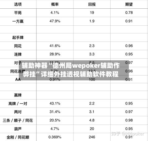 辅助神器“德州局wepoker辅助作弊挂	”详细外挂透视辅助软件教程-第1张图片