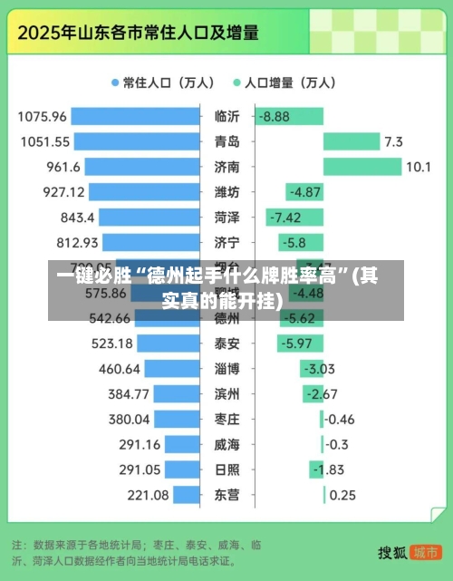 一键必胜“德州起手什么牌胜率高”(其实真的能开挂)-第2张图片