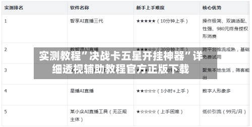 实测教程”决战卡五星开挂神器”详细透视辅助教程官方正版下载-第1张图片
