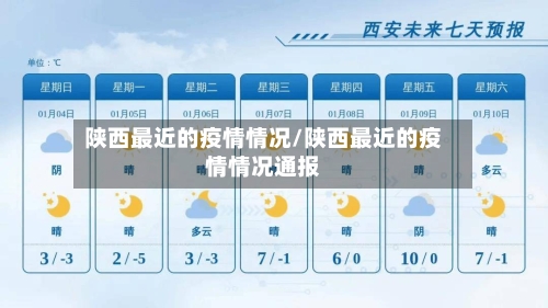 陕西最近的疫情情况/陕西最近的疫情情况通报-第1张图片
