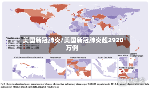 美国新冠肺炎/美国新冠肺炎超2920万例-第1张图片