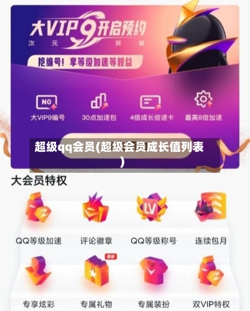 超级qq会员(超级会员成长值列表)-第2张图片