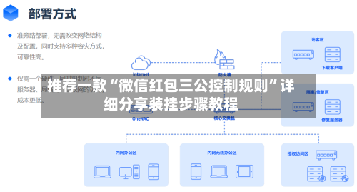 推荐一款“微信红包三公控制规则	”详细分享装挂步骤教程-第2张图片