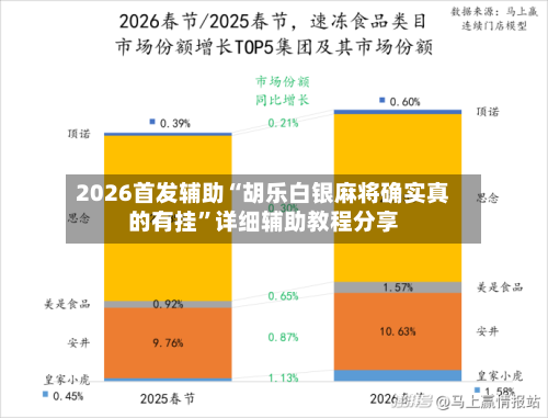 2026首发辅助“胡乐白银麻将确实真的有挂”详细辅助教程分享-第2张图片