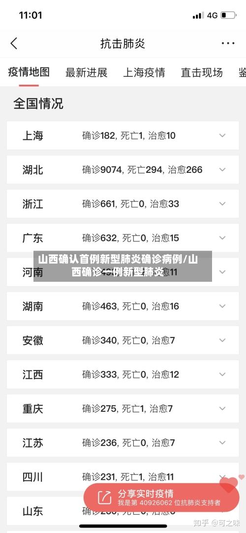 山西确认首例新型肺炎确诊病例/山西确诊一例新型肺炎-第1张图片