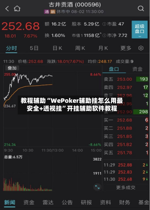 教程辅助“WePoker辅助挂怎么用最安全+透视挂	”开挂辅助软件教程-第2张图片