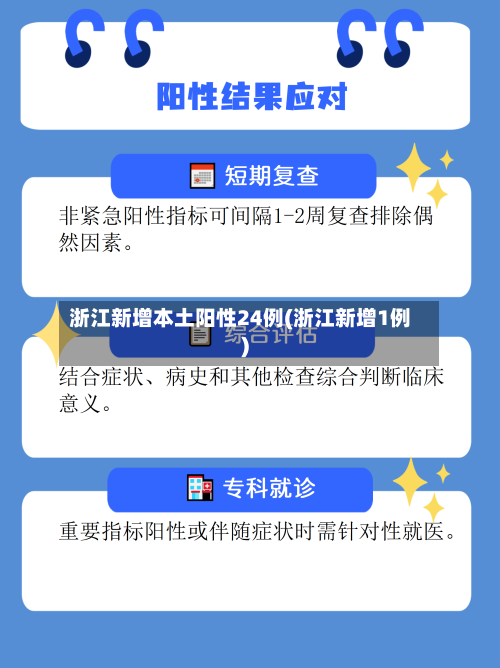 浙江新增本土阳性24例(浙江新增1例)-第3张图片