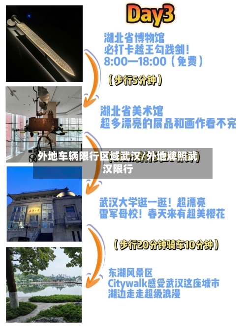 外地车辆限行区域武汉/外地牌照武汉限行-第3张图片