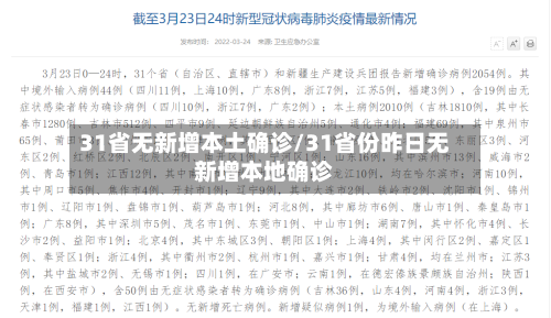 31省无新增本土确诊/31省份昨日无新增本地确诊-第2张图片