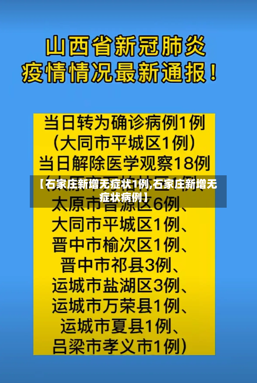 【石家庄新增无症状1例,石家庄新增无症状病例】-第1张图片