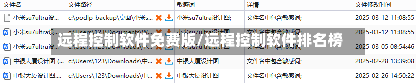 远程控制软件免费版/远程控制软件排名榜-第1张图片