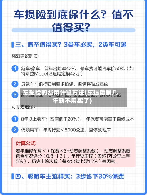 车损险的费用计算方法(车损险第几年就不用买了)-第2张图片