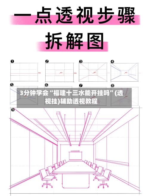 3分钟学会“福建十三水能开挂吗	”(透视挂)辅助透视教程-第1张图片