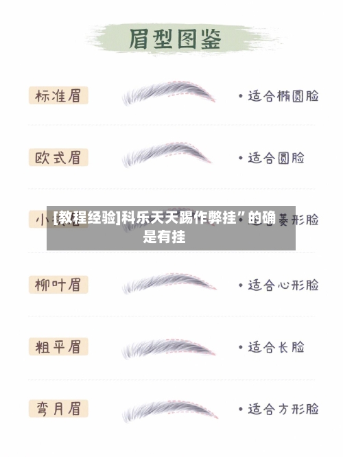 [教程经验]科乐天天踢作弊挂”的确是有挂-第1张图片