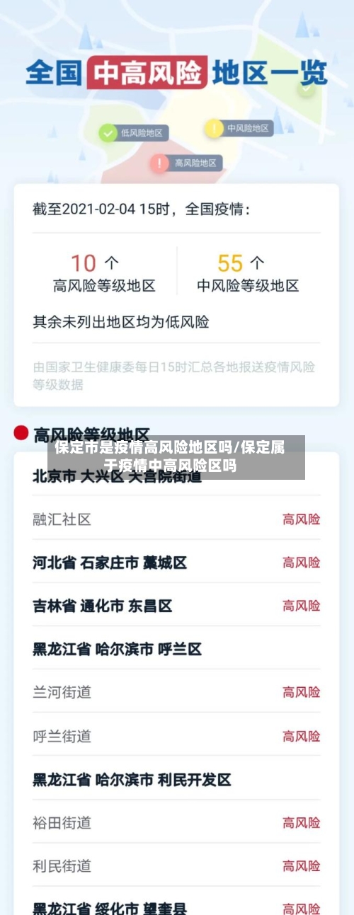 保定市是疫情高风险地区吗/保定属于疫情中高风险区吗-第1张图片
