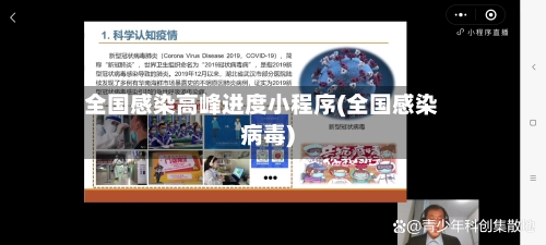 全国感染高峰进度小程序(全国感染病毒)-第2张图片