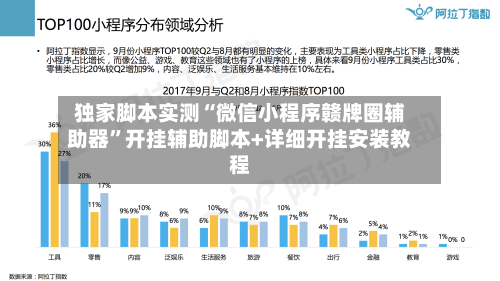 独家脚本实测“微信小程序赣牌圈辅助器”开挂辅助脚本+详细开挂安装教程-第3张图片