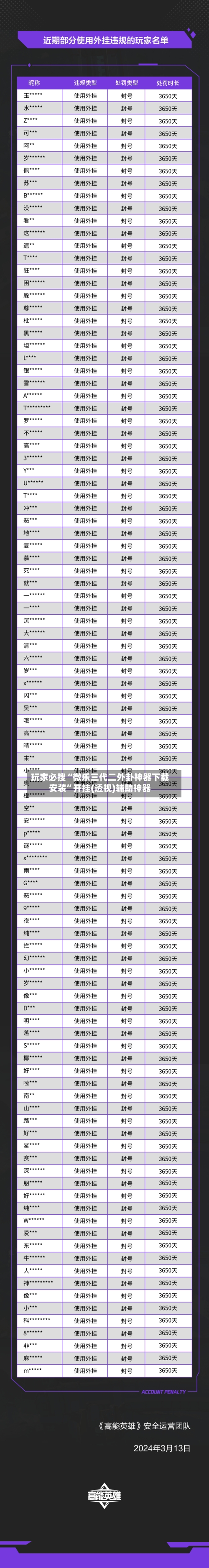 玩家必搜“微乐三代二外卦神器下载安装”开挂(透视)辅助神器-第2张图片
