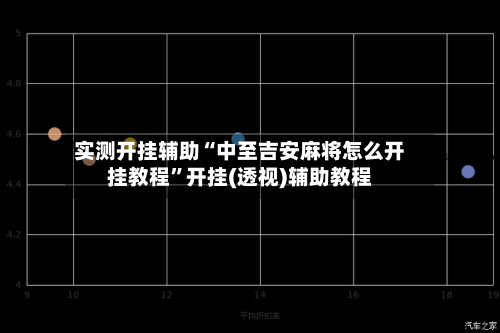 实测开挂辅助“中至吉安麻将怎么开挂教程	”开挂(透视)辅助教程-第1张图片