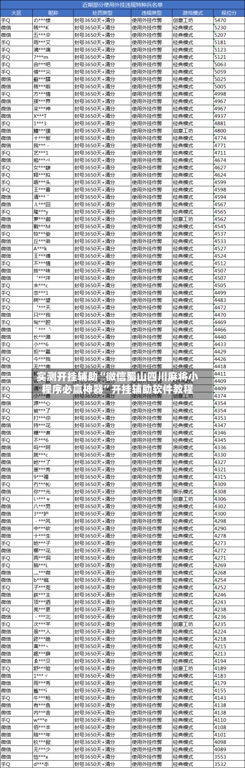实测开挂辅助“微信蜀山四川麻将小程序必赢神器”开挂辅助软件教程-第1张图片