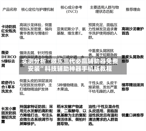 实测分析“微乐三代必赢辅助器免费安装	”科技辅助神器手机版教程-第1张图片