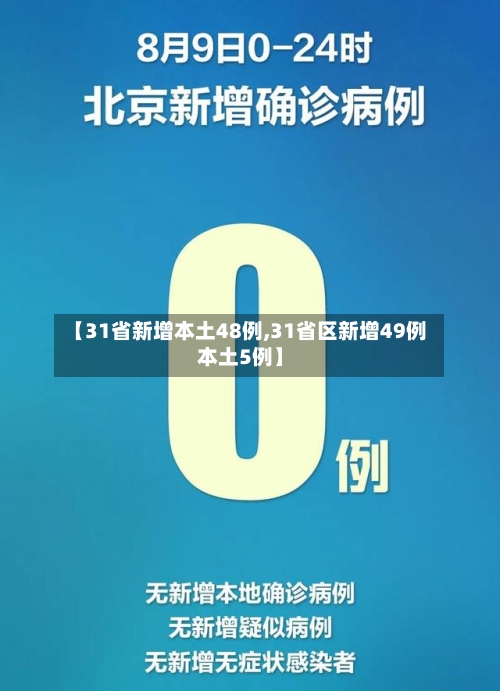 【31省新增本土48例,31省区新增49例本土5例】-第3张图片