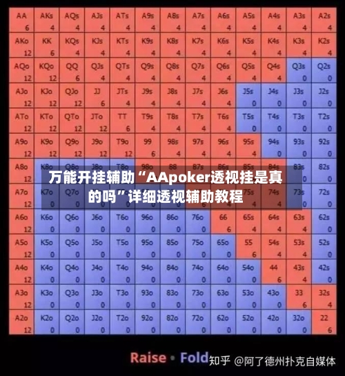 万能开挂辅助“AApoker透视挂是真的吗	”详细透视辅助教程-第2张图片