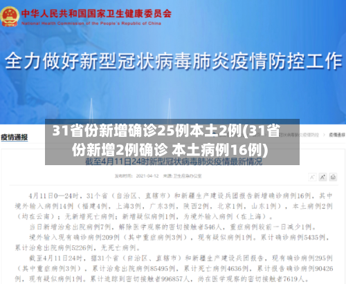31省份新增确诊25例本土2例(31省份新增2例确诊 本土病例16例)-第2张图片