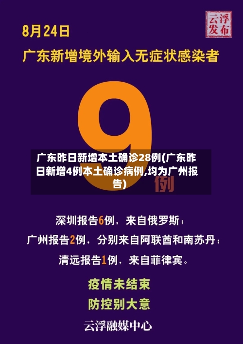 广东昨日新增本土确诊28例(广东昨日新增4例本土确诊病例,均为广州报告)-第1张图片