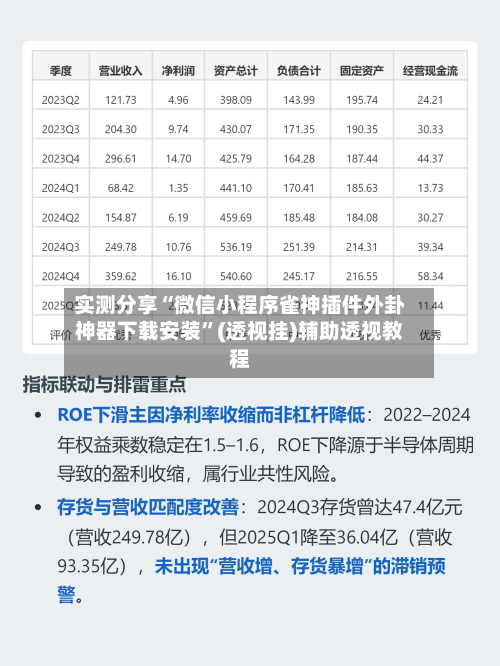 实测分享“微信小程序雀神插件外卦神器下载安装”(透视挂)辅助透视教程-第2张图片