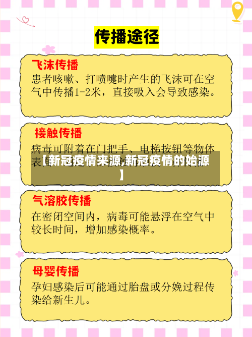 【新冠疫情来源,新冠疫情的始源】-第1张图片