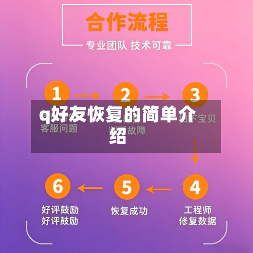 q好友恢复的简单介绍-第1张图片