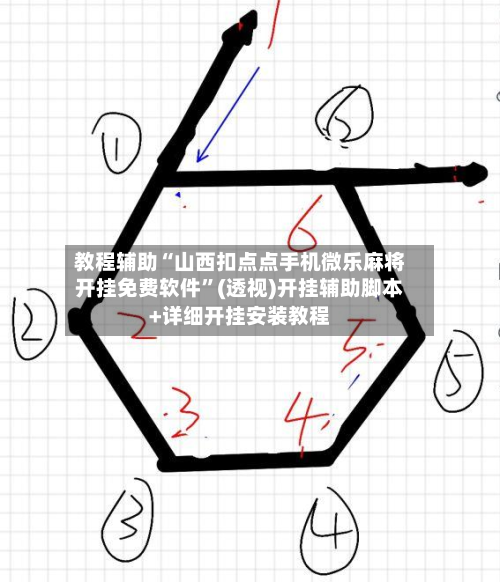 教程辅助“山西扣点点手机微乐麻将开挂免费软件”(透视)开挂辅助脚本+详细开挂安装教程-第3张图片