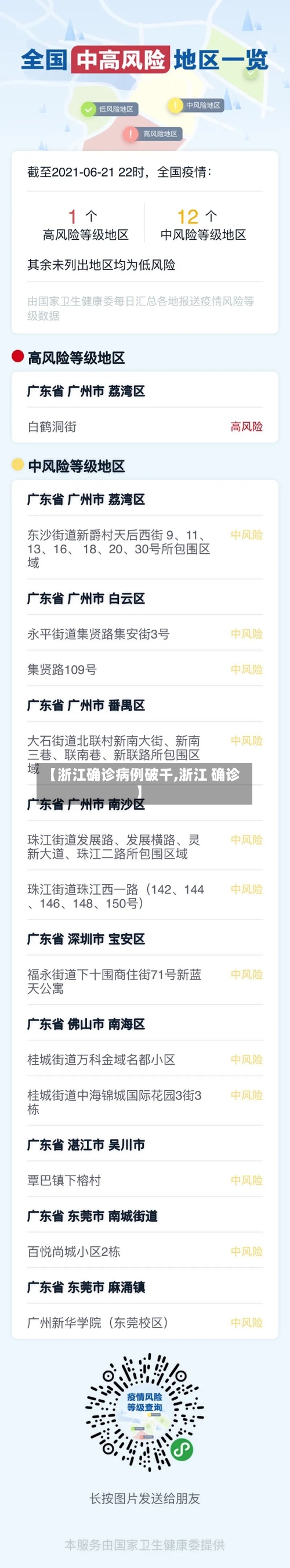 【浙江确诊病例破千,浙江 确诊】-第1张图片