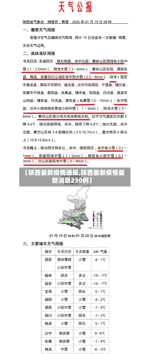 【陕西最新疫情通报,陕西最新疫情最新消息230例】-第3张图片