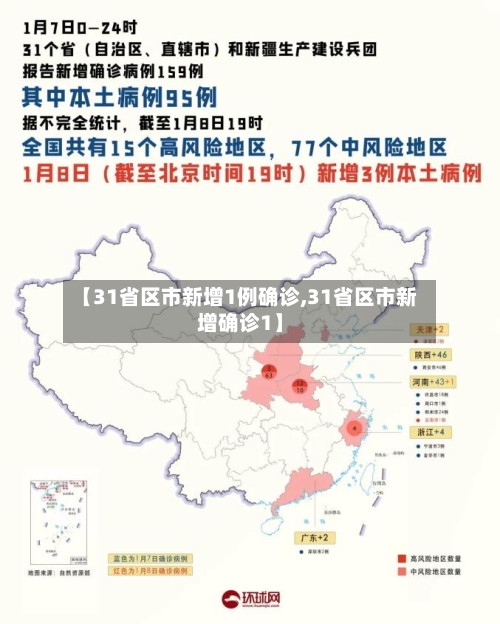 【31省区市新增1例确诊,31省区市新增确诊1】-第1张图片