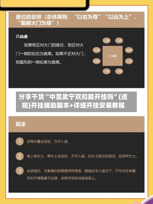 分享干货“中至武宁双扣能开挂吗”(透视)开挂辅助脚本+详细开挂安装教程-第1张图片