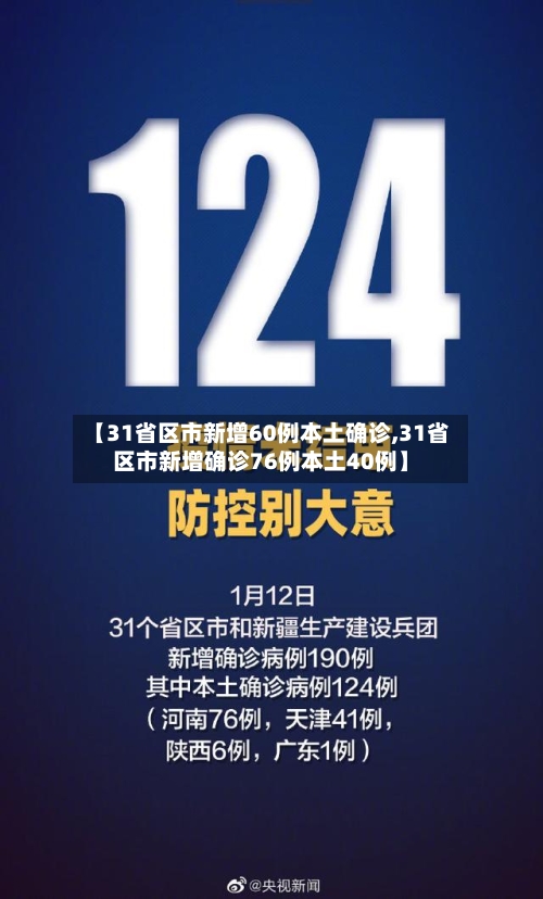 【31省区市新增60例本土确诊,31省区市新增确诊76例本土40例】-第2张图片