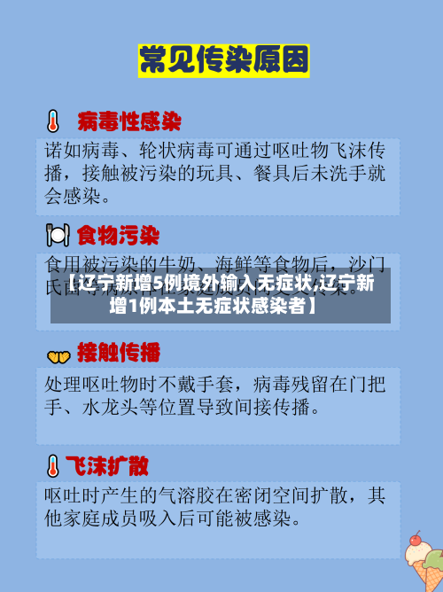 【辽宁新增5例境外输入无症状,辽宁新增1例本土无症状感染者】-第1张图片