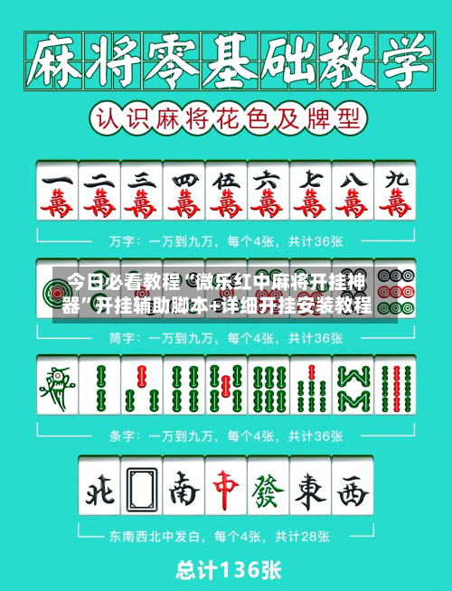 今日必看教程“微乐红中麻将开挂神器”开挂辅助脚本+详细开挂安装教程-第1张图片