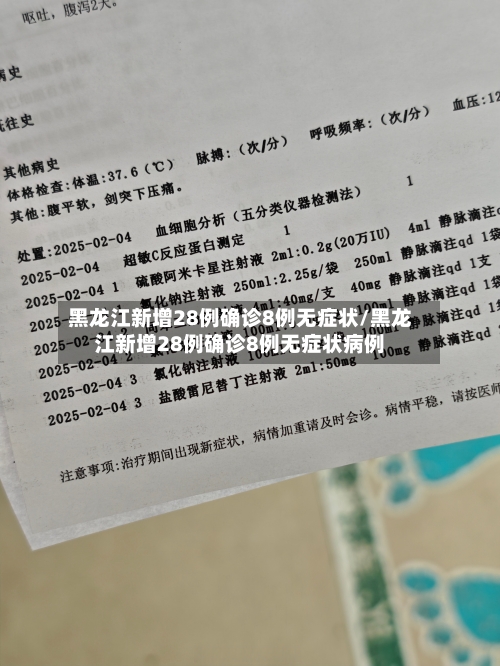 黑龙江新增28例确诊8例无症状/黑龙江新增28例确诊8例无症状病例-第3张图片