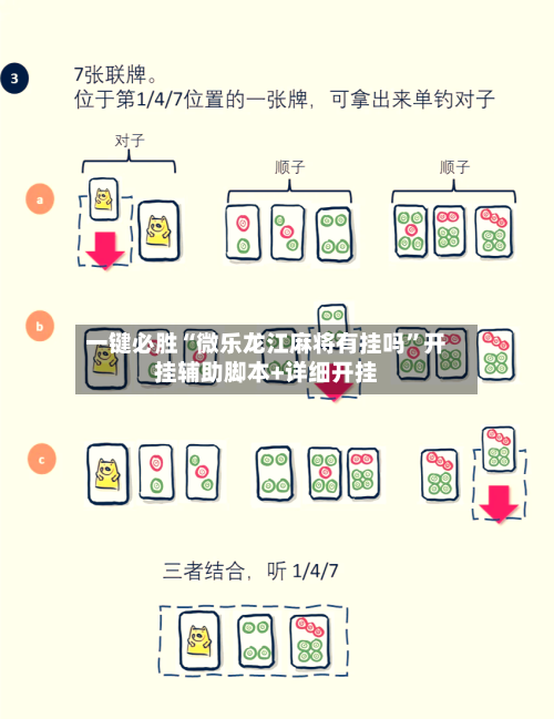 一键必胜“微乐龙江麻将有挂吗”开挂辅助脚本+详细开挂-第2张图片