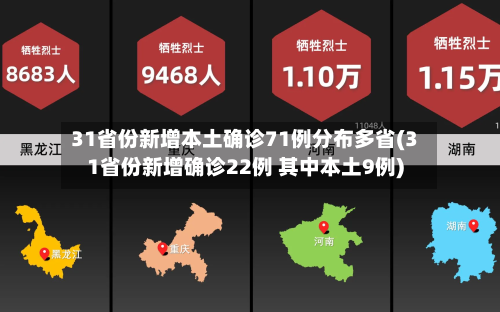 31省份新增本土确诊71例分布多省(31省份新增确诊22例 其中本土9例)-第1张图片