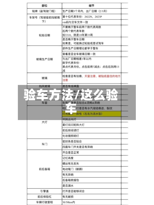 验车方法/这么验车-第1张图片