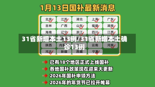 31省新增本土13例/31省新增本土确诊13例-第2张图片