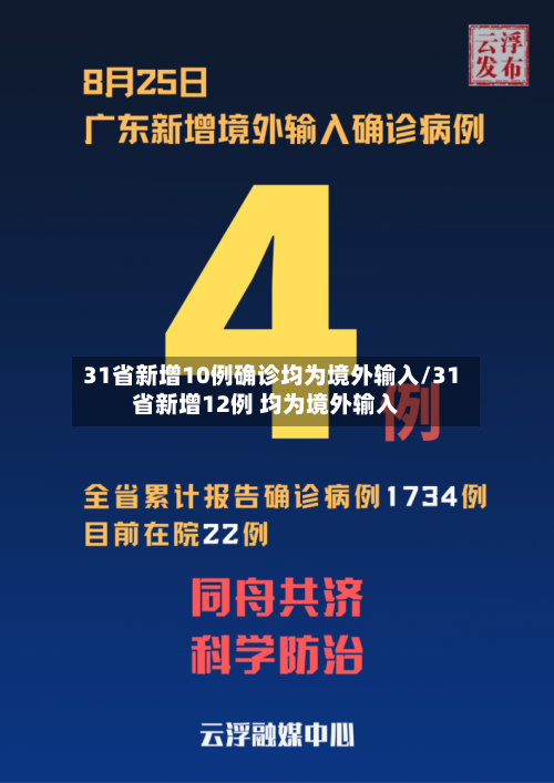 31省新增10例确诊均为境外输入/31省新增12例 均为境外输入-第2张图片